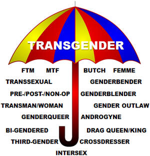 umbrella_transgender